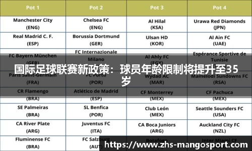 国际足球联赛新政策：球员年龄限制将提升至35岁