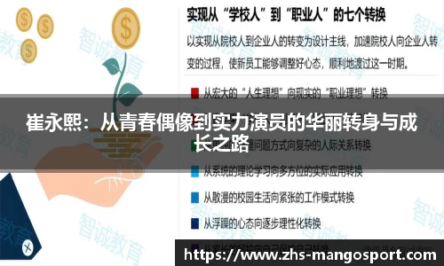 崔永熙：从青春偶像到实力演员的华丽转身与成长之路