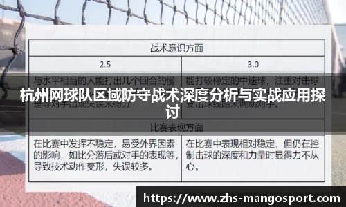 杭州网球队区域防守战术深度分析与实战应用探讨