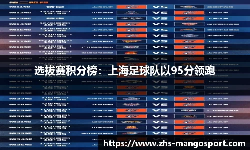选拔赛积分榜：上海足球队以95分领跑