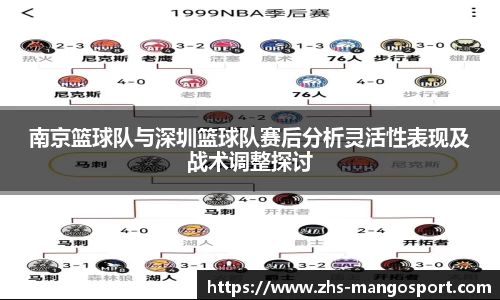 南京篮球队与深圳篮球队赛后分析灵活性表现及战术调整探讨