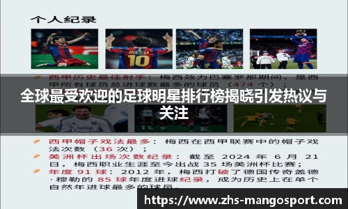全球最受欢迎的足球明星排行榜揭晓引发热议与关注