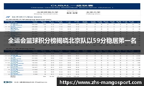 全运会篮球积分榜揭晓北京队以59分稳居第一名