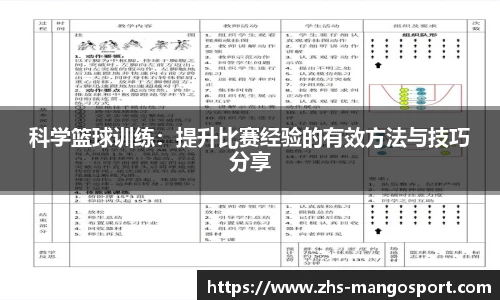 科学篮球训练：提升比赛经验的有效方法与技巧分享